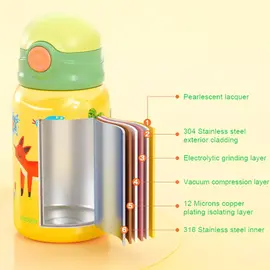 MIDEER - Vacuum Insulated Bottle TRex