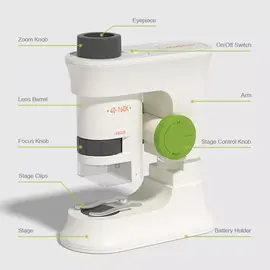 MIDEER - Microscope Exploring Toy