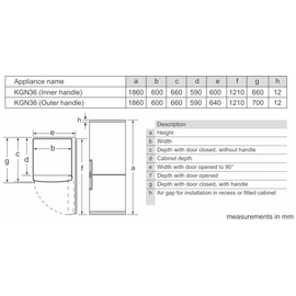 BOSCH - Refrigerators