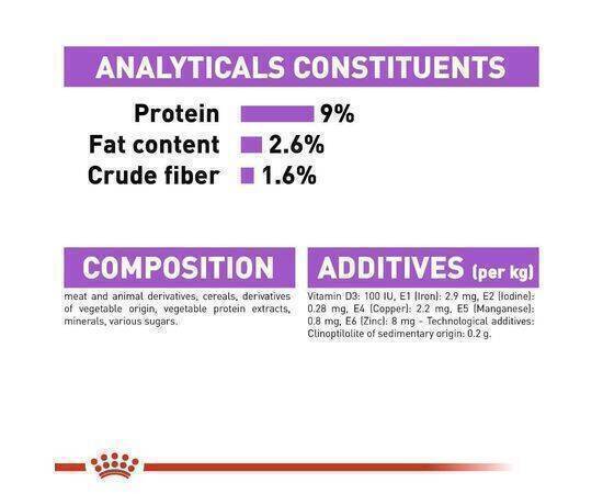 ROYAL CANIN - Cat Food Sterilized In Jelly 12X85G