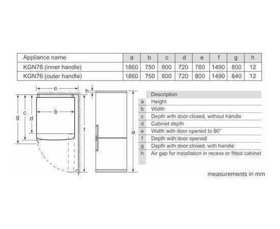 BOSCH - Refrigerators